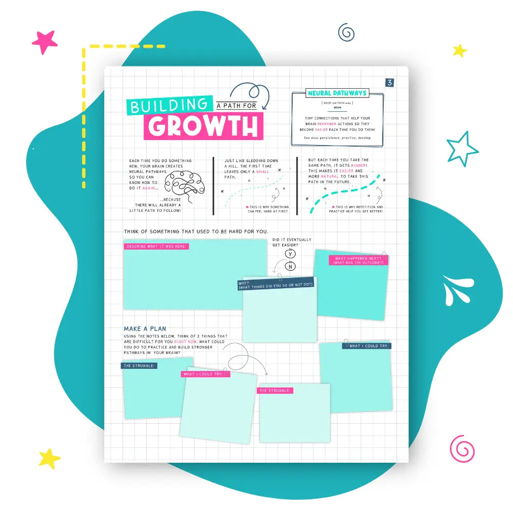 Mockup Of Building A Path For Growth | Growth Mindset Activity For Kids And Teens | Building Neural Pathways