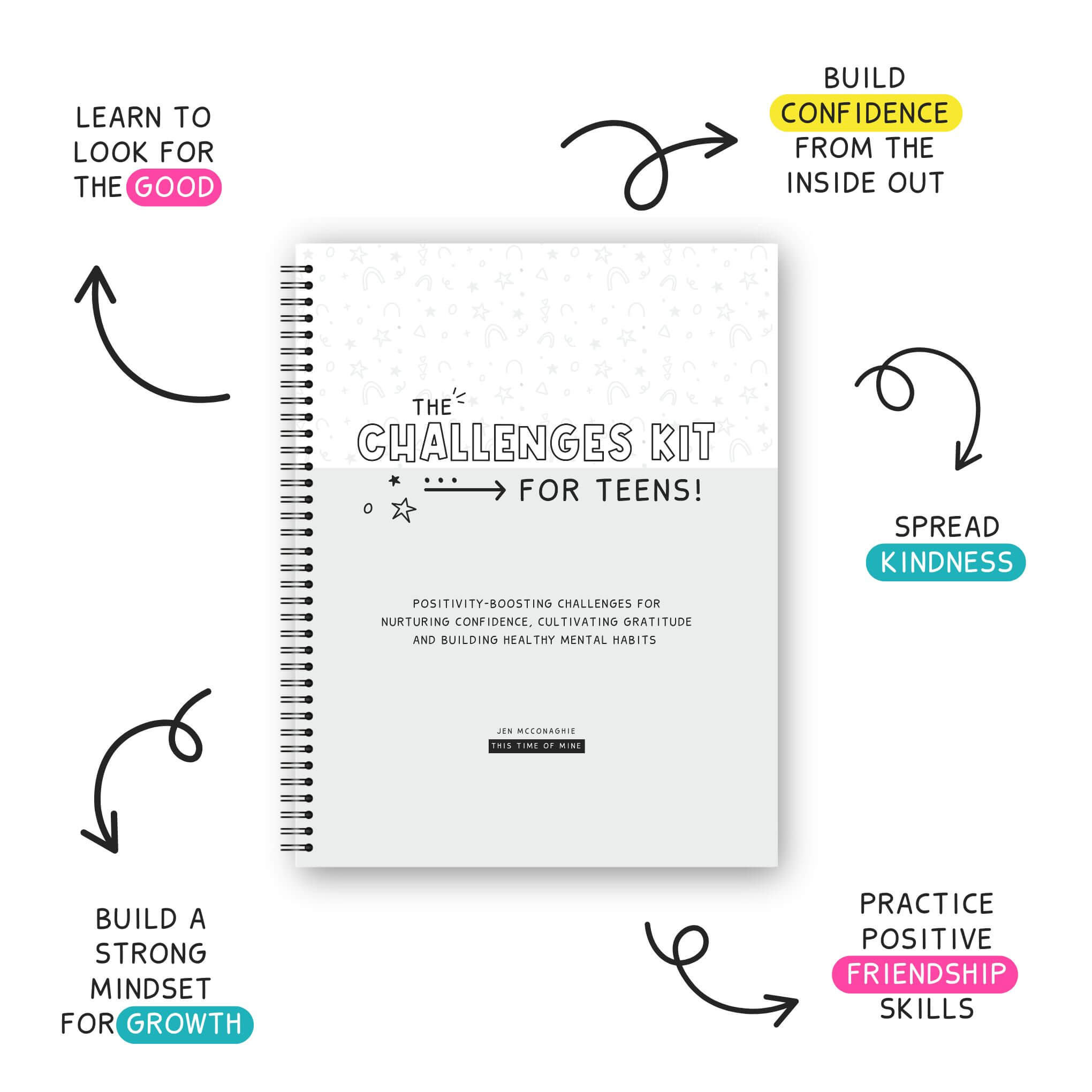 Mockup Of The Confidence-Boosting Printable Challenges Kit For Teens | This Time Of Mine | Features And Benefits