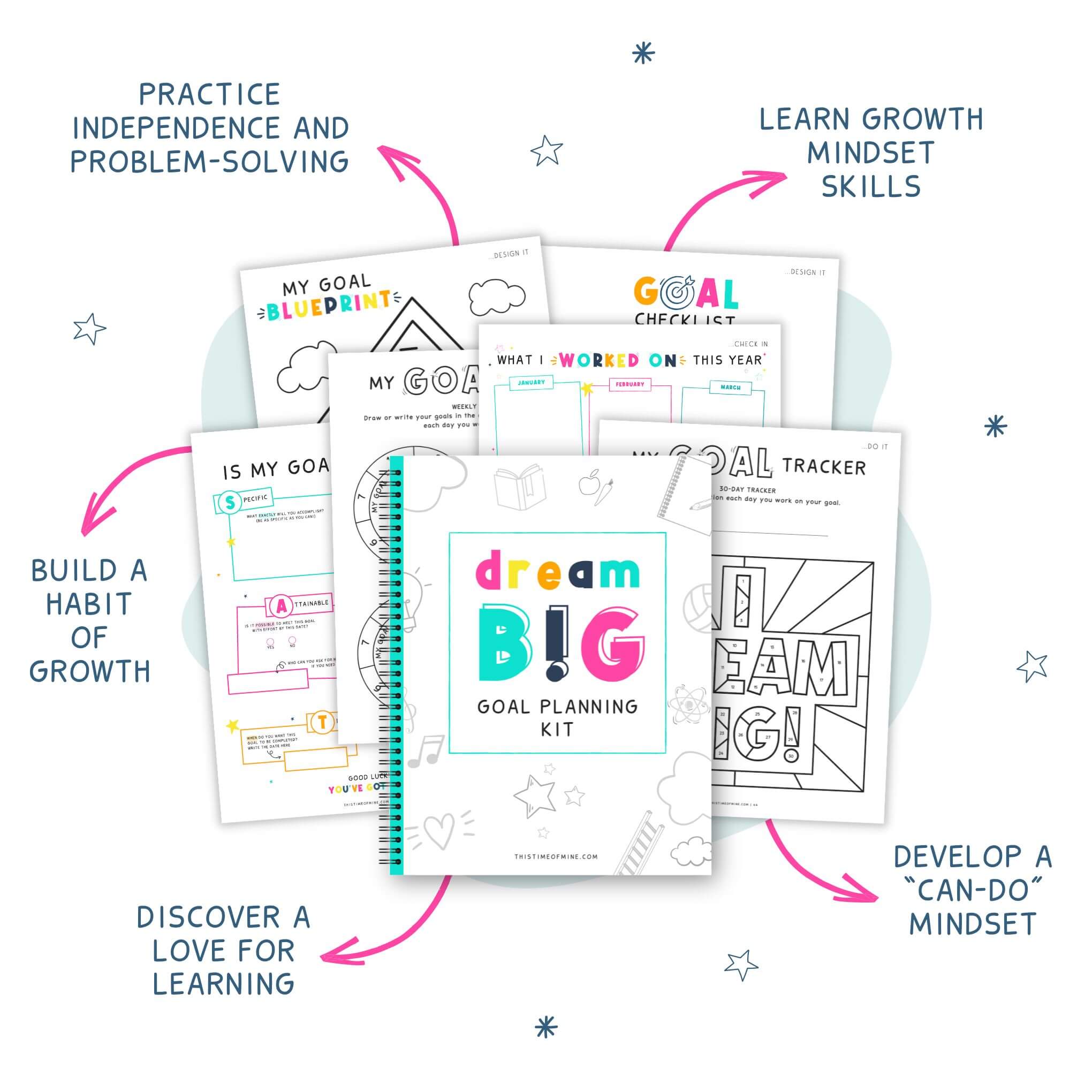 Mockup Of Dream Big Goal Planning Kit For Kids Printable | This Time Of Mine | Practice Life Skills