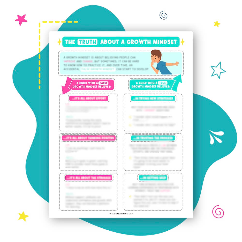 Mockup of The Truth About A Growth Mindset Printable Guide For Parents And Teachers PDF | True VS False Growth Mindset In Children And Teens