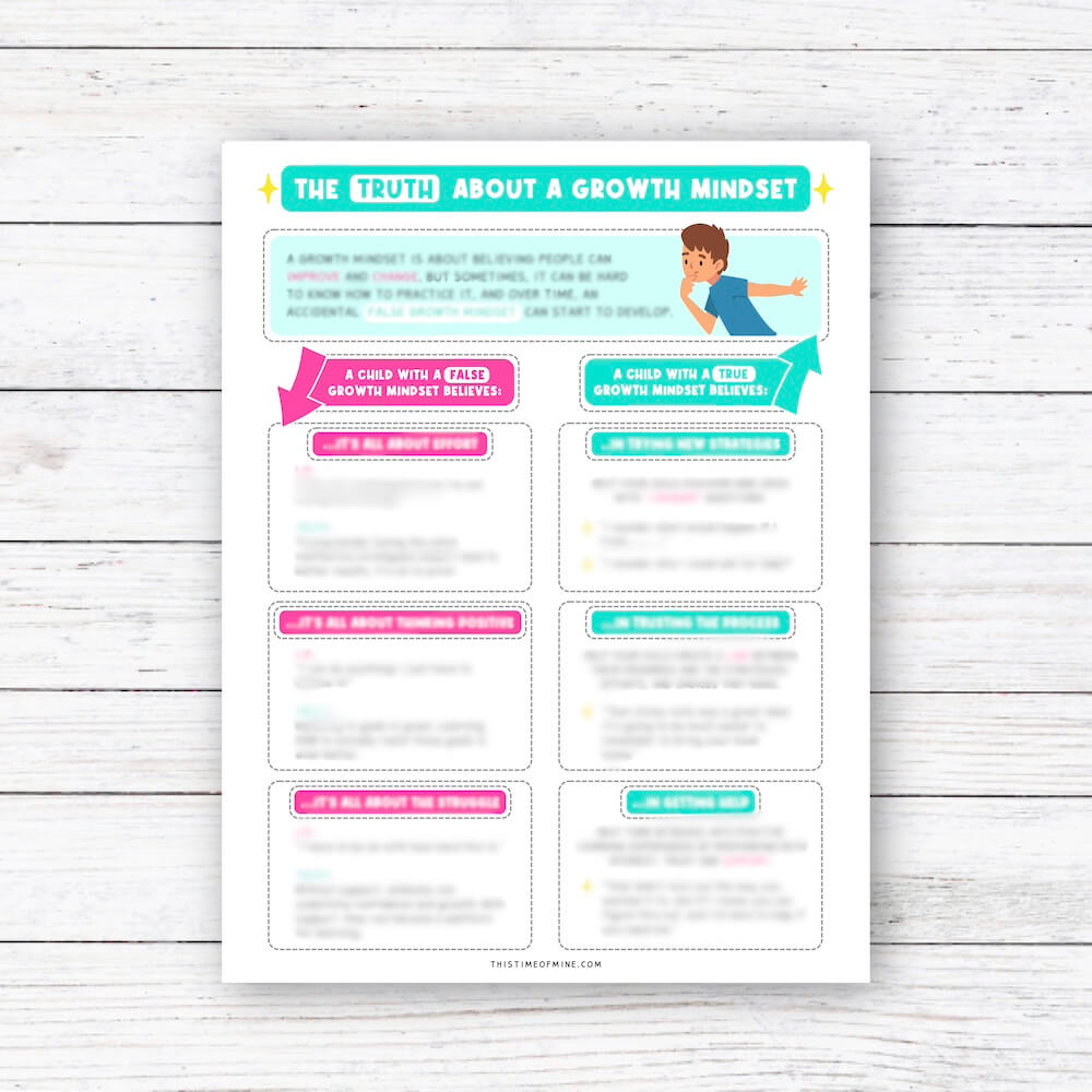 Mockup of The Truth About A Growth Mindset Printable Guide For Parents And Teachers PDF | Spot A False Growth Mindset