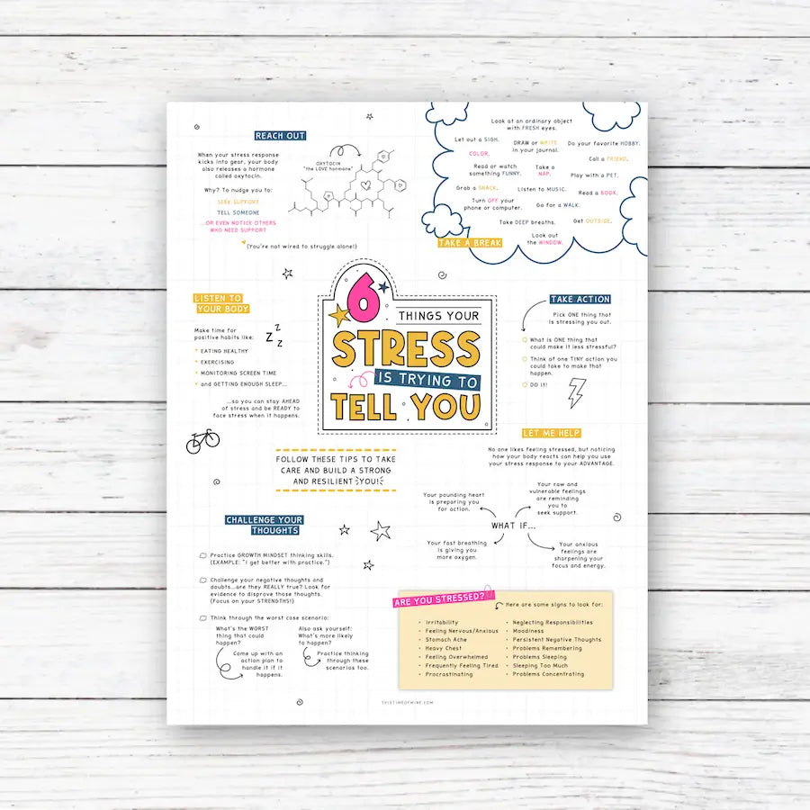 Mockup Of 6 Things Your Stress Is Trying To Tell You | Printable Poster For Kids And Teens