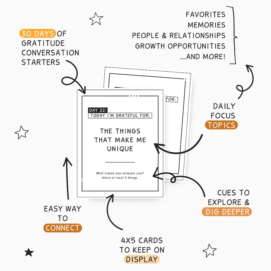 Mockup Of Gratitude Conversation Cards | Connection And Relationship Activities For Families | This Time Of Mine