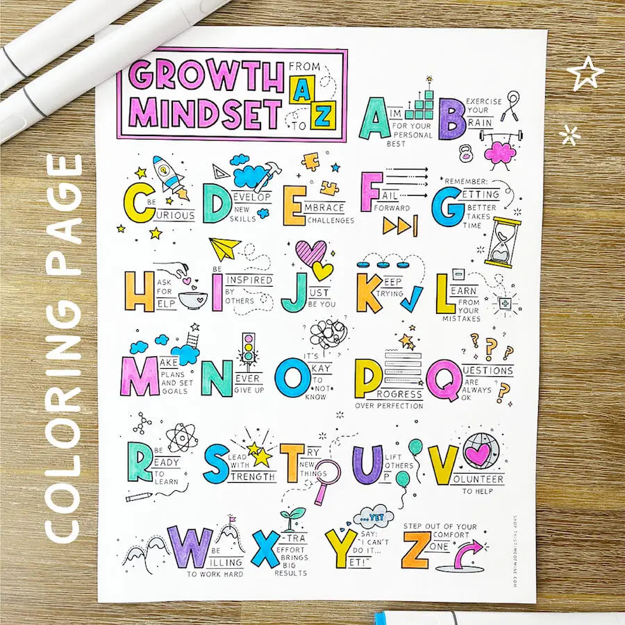 Mockup Of Growth Mindset A To Z | Way A Growth Mindset Shows Up Every Day And What It Looks Like For Kids