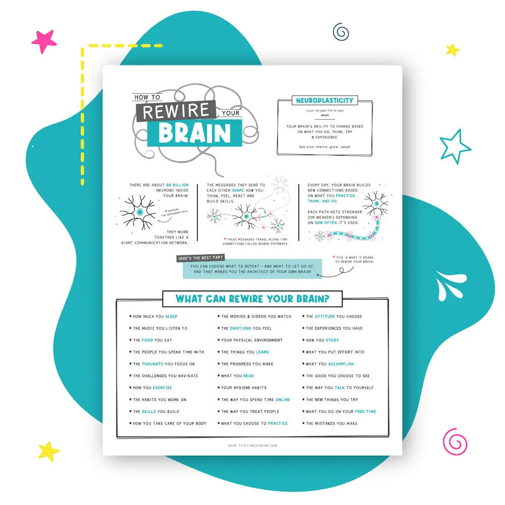 Mockup Of How To Rewire Your Brain | Mindsest Lesson For Kids, Middle Schoolers And Teens | Neuroplasticity | This Time Of Mine
