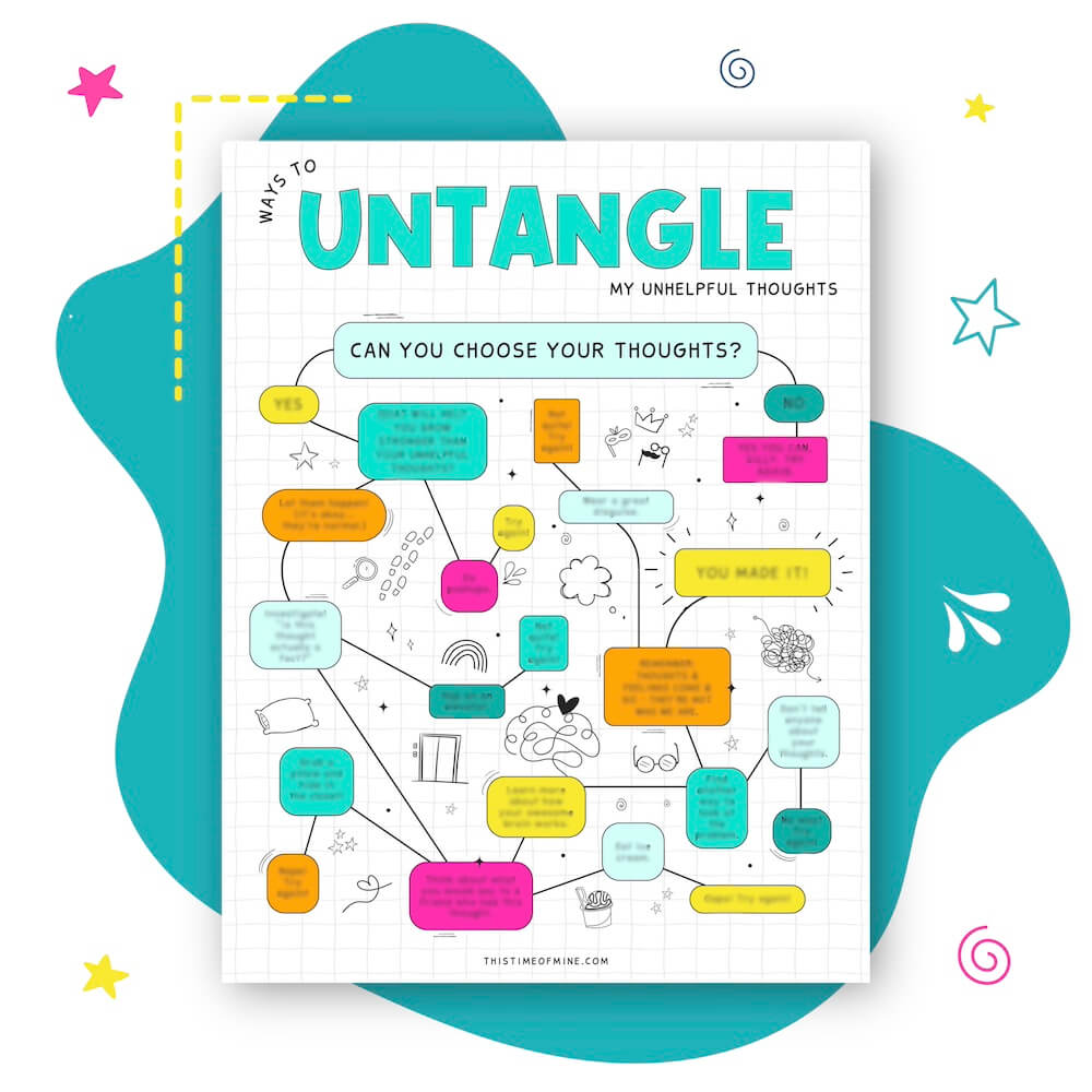 Mockup of The How To Untangle Unhelpful Thoughts Printable Poster For Kids And Teens PDF | Choose Your Path Growth Mindset Skills
