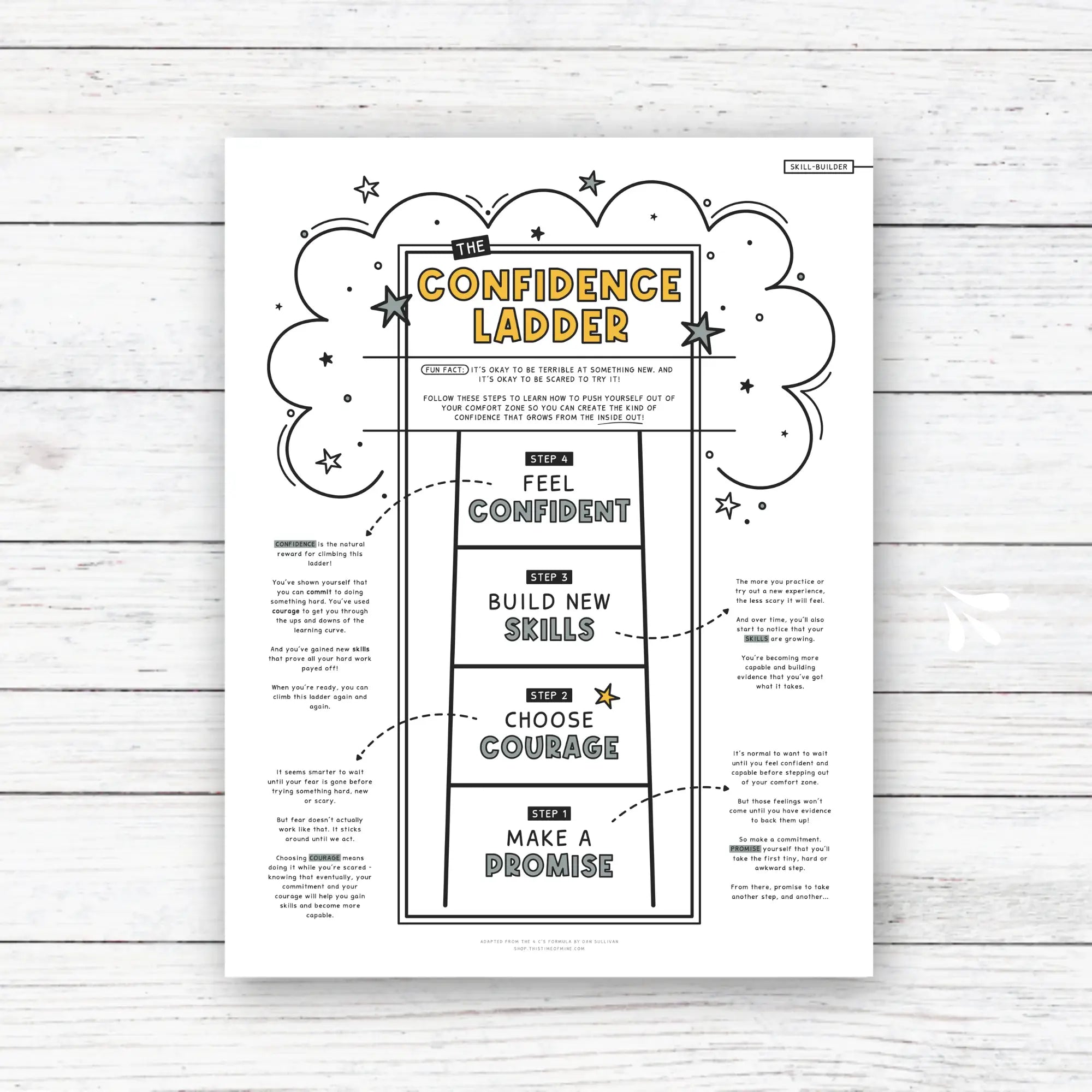 Mockup Of The Confdience Ladder - How To Gain Courage, Build Skills And Create Confidence For Kids And Teens