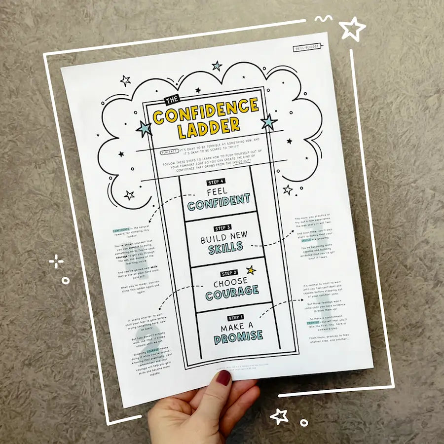 Mockup Of The Confidence Ladder - Printable Poster Guide For Inner-Confidence For Kids And Teens